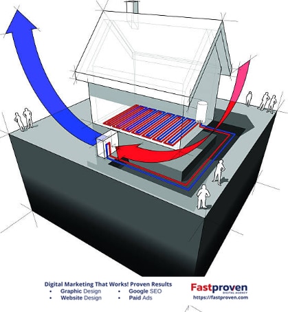 Underfloor Heating Control Panel