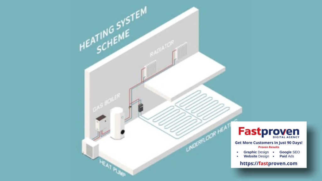 underfloor heating manufacturing company HVAC factory