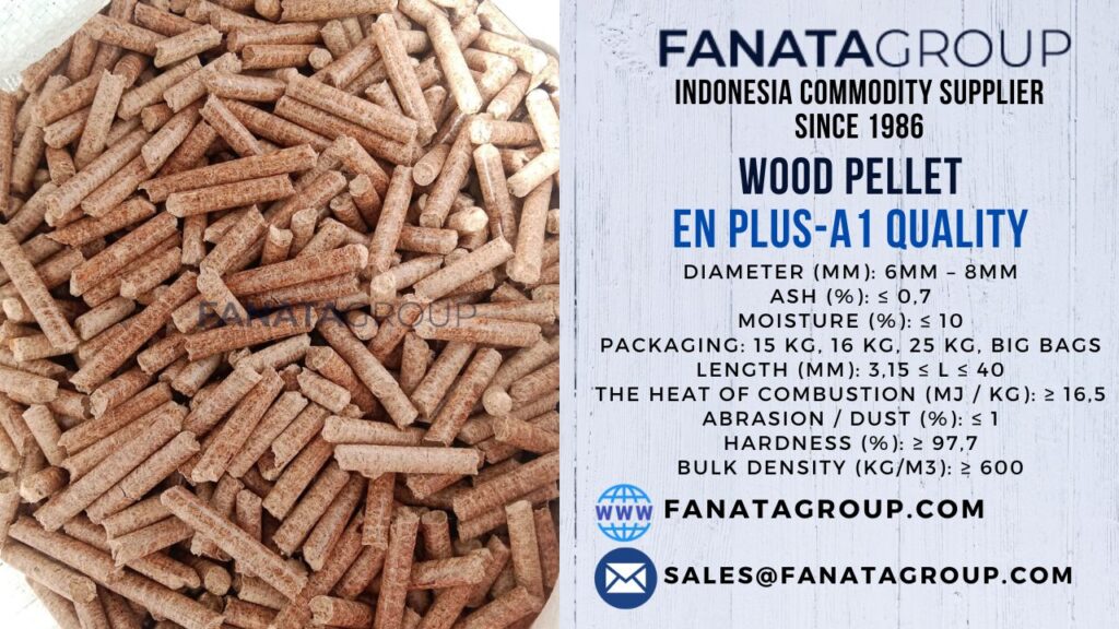 wood pellet biofuel supplier Norway, Korea, Japan, Italy, France, Finland